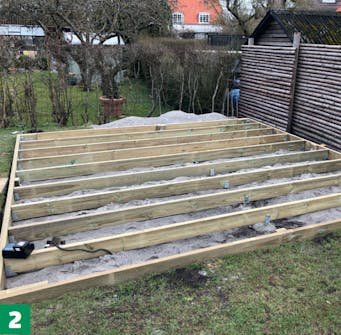 Luksus anneks til sommerhuset og haven Luksus anneks til sommerhuset og haven